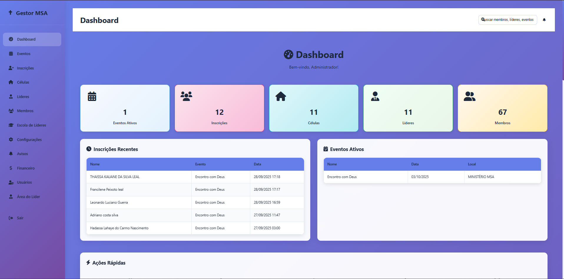 Dashboard do Sistema